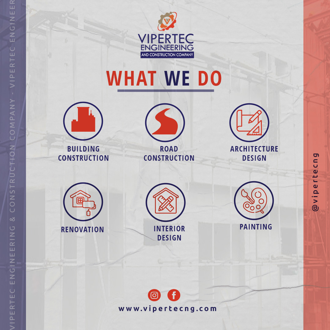 About Vipertec